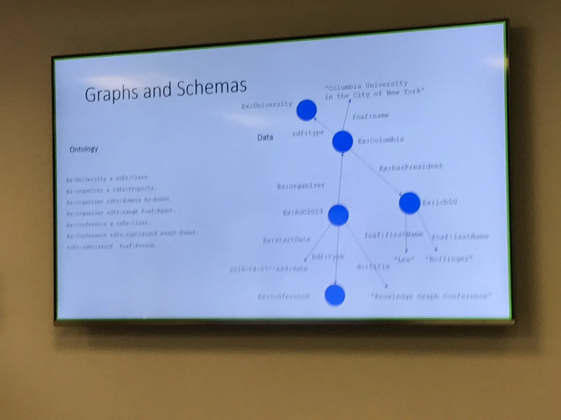 Knowledge Graphs