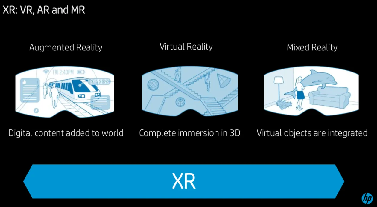 XR