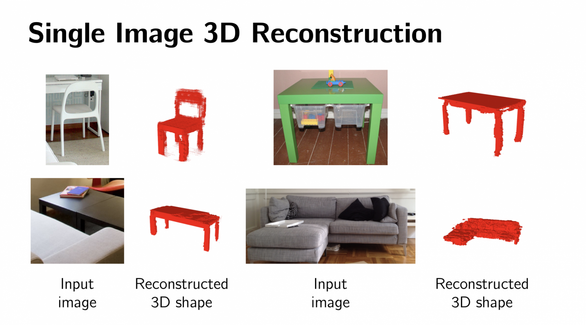 Photo and generated model of white chair, square green table, brown table, and grey L-seater couch.